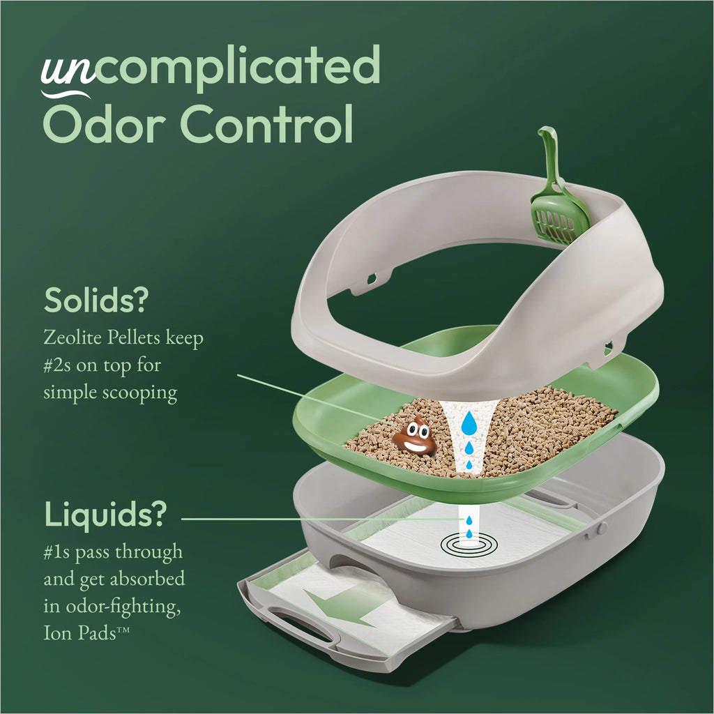 (10 Pack) Purina  Breeze Bright Lemongrass Scented Ion Cat Litter Pads Refill Pack