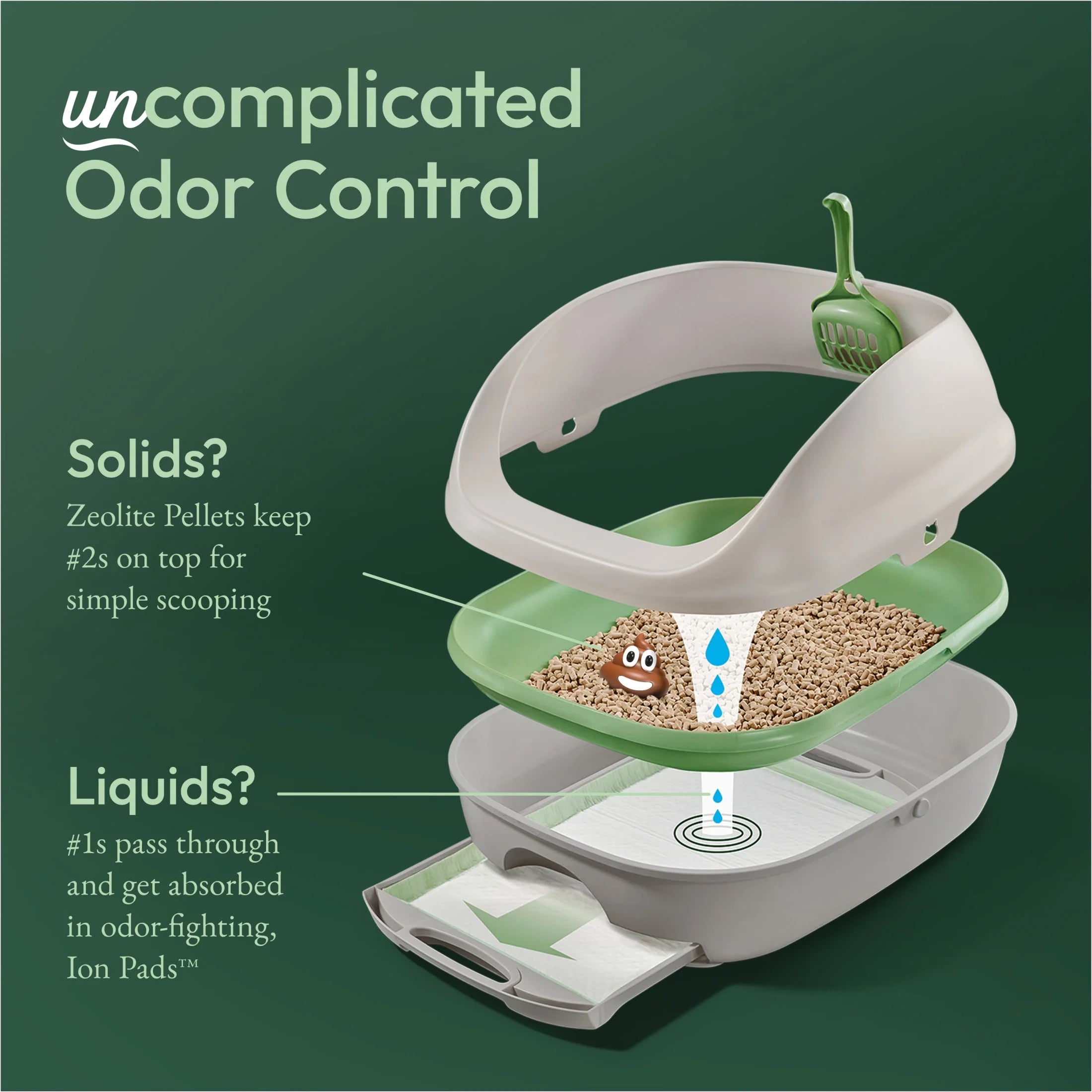 (10 Pack) Purina  Breeze Bright Lemongrass Scented Ion Cat Litter Pads Refill Pack